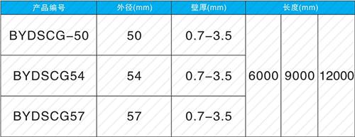 桃城套筒式声测管批发规格尺寸